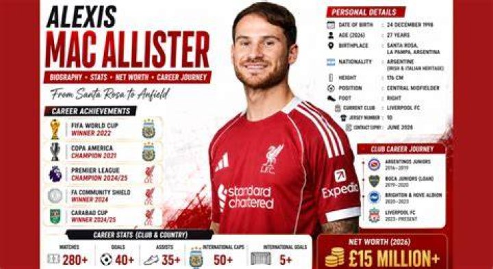 Kevin Mac Allister Biography, Age, Height, Wife, Net Worth, Family